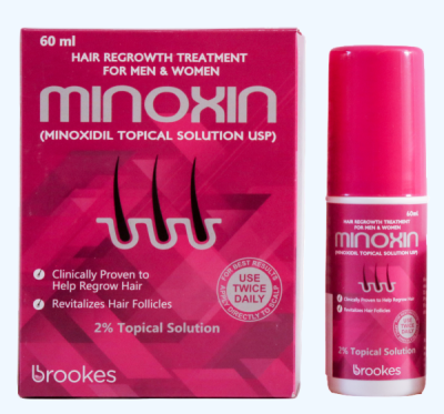 MINOXIN (MINODIL) SOL 2% 60ML
